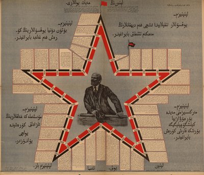 Il percorso di vita di Lenin da Неизвестный художник